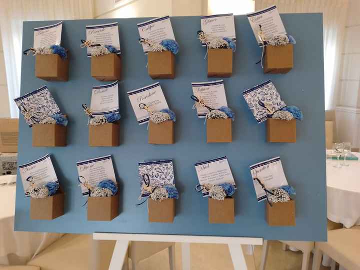 Tema tableau mare - 1