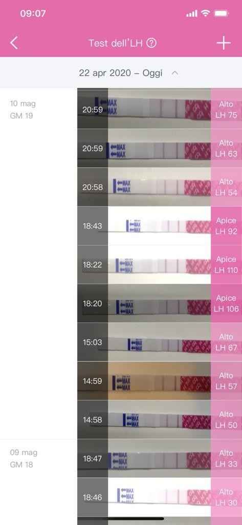 Stick ovulazione positivo nel po - pcos - 1