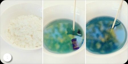 come fare le candele