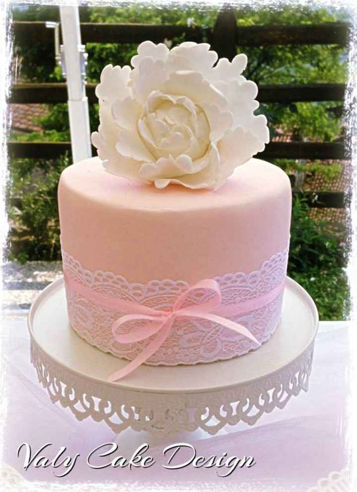 IL NOSTRO TAVOLO DEI DOLCI