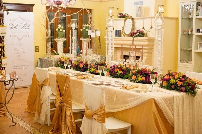 Il mio Showroom