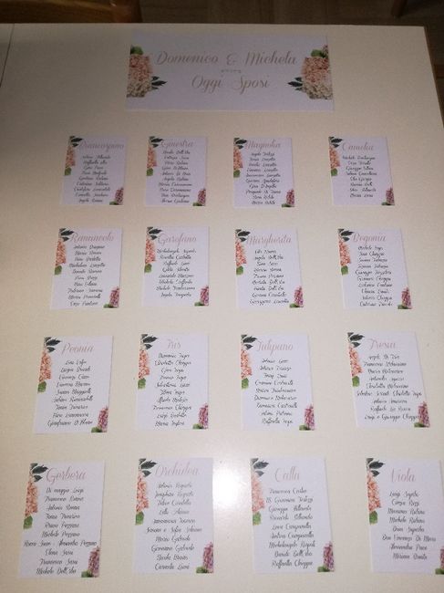 è quasi tutto pronto ❤️ - 2