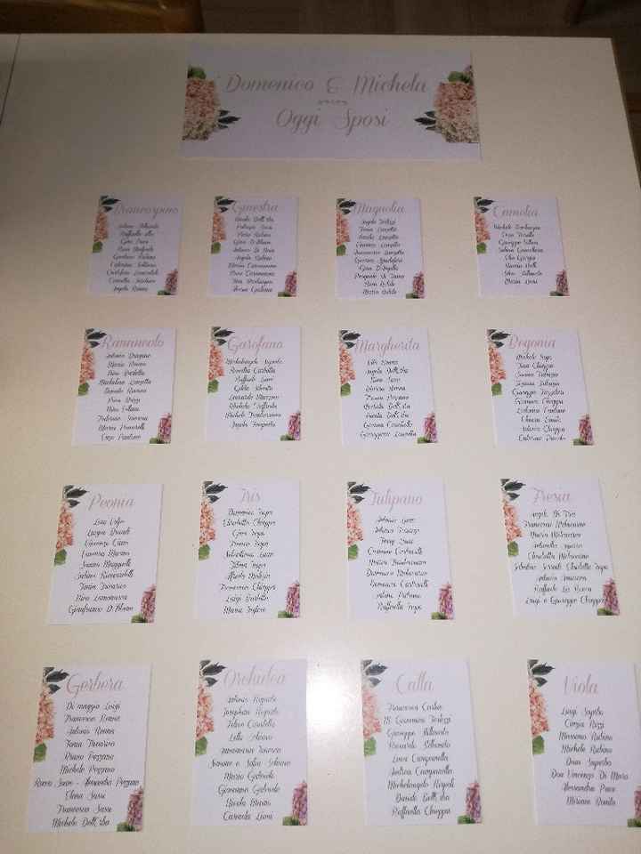 è quasi tutto pronto ❤️ - 2