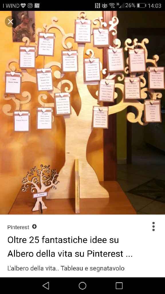  Tema albero della vita.. - 2