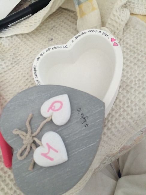 Ecco il mio porta fediiii!!! - 1