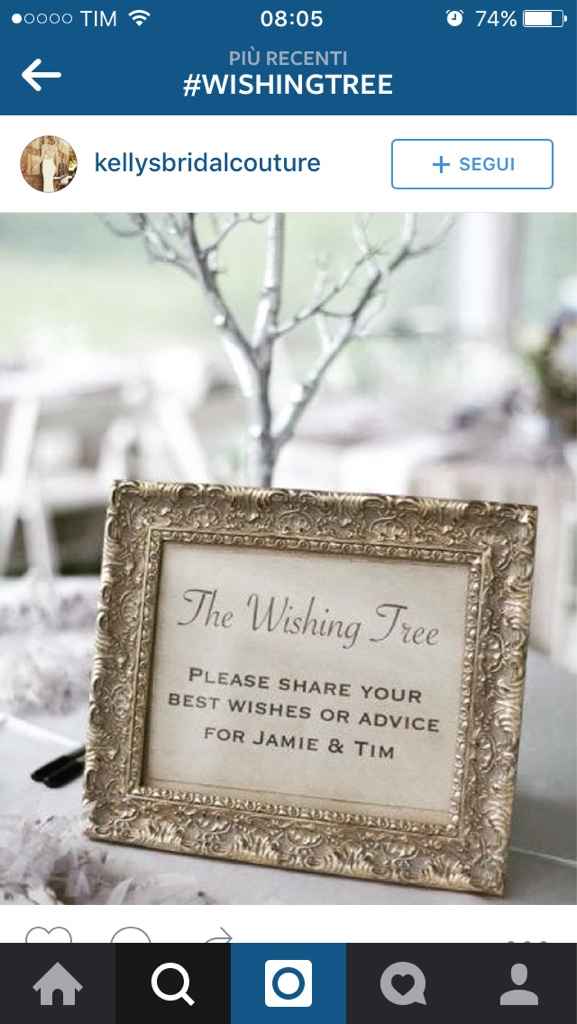 Momento degustazione sala mi consigliate quali domande fare - 1