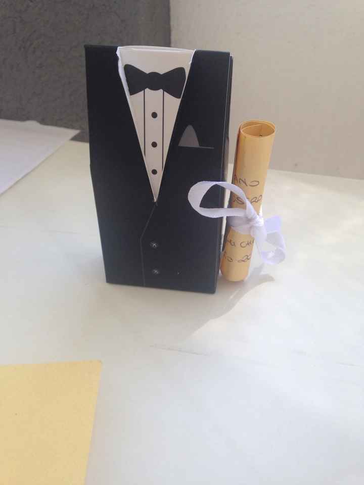 -23 tableau work in progress - 4