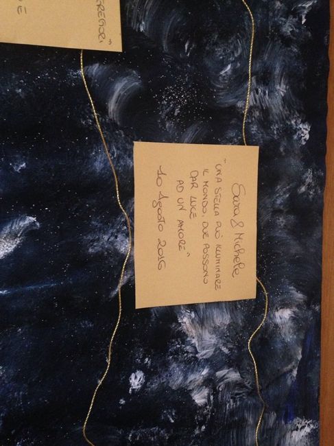 -23 tableau work in progress - 3