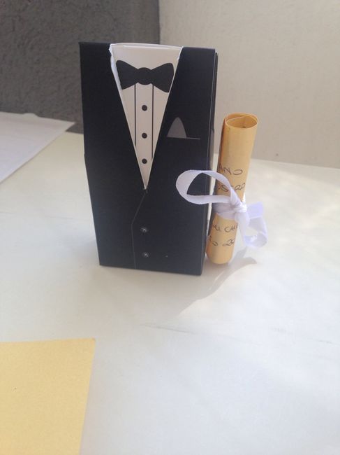 -23 tableau work in progress - 4