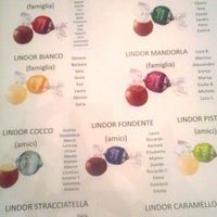 Tableau mariage Lindt