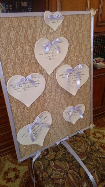 Tableau mariage ,help - 1