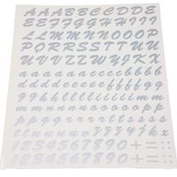 Iniziali partecipazioni - 1