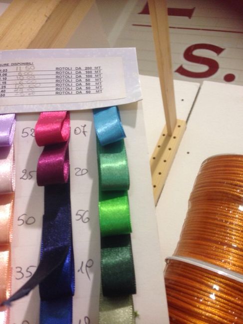 Scarpe su misura a prezzi modici - 1