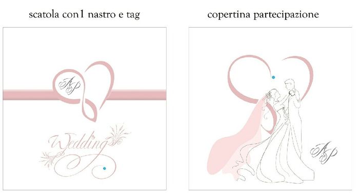 Partecipazione scelta... - 1