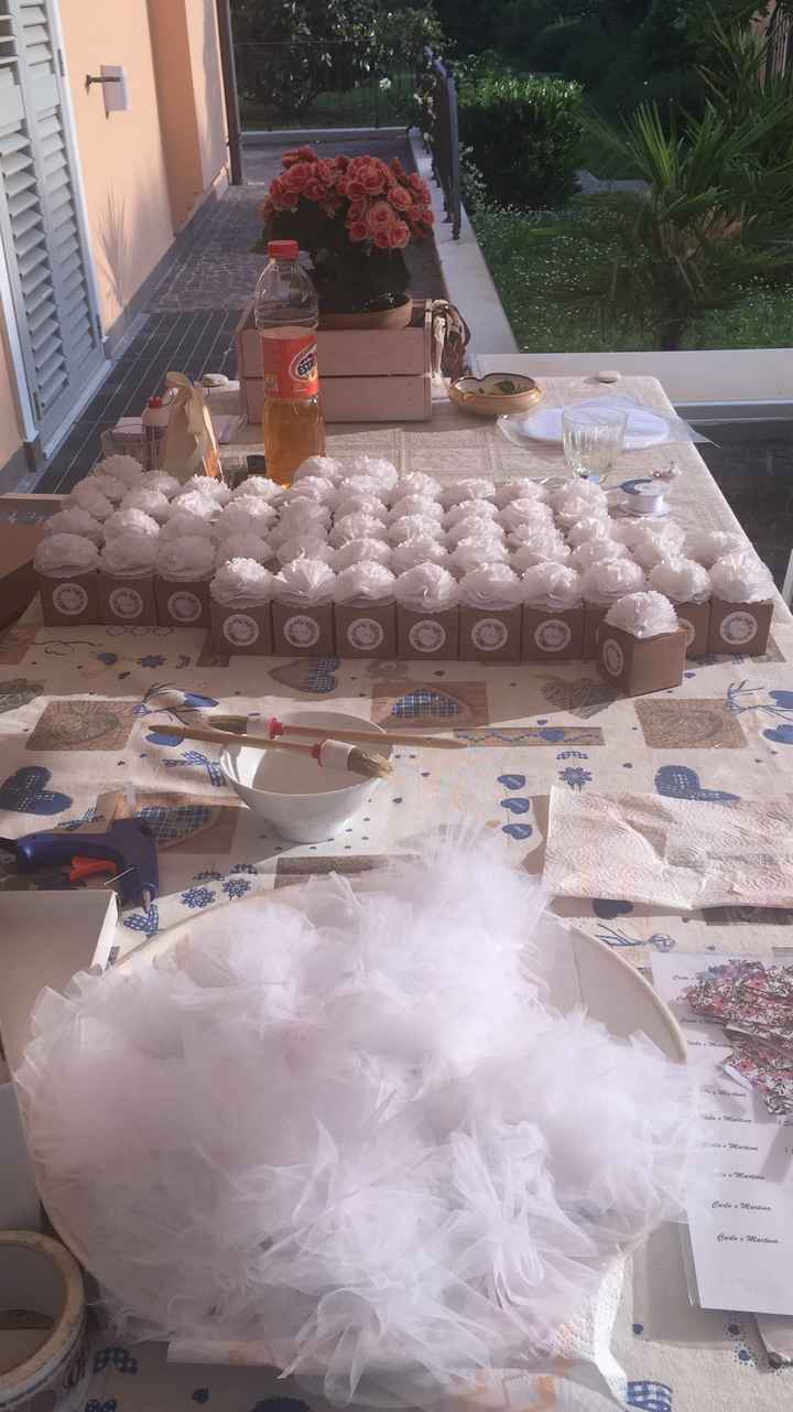  Mostrate le vostre bomboniere - 4