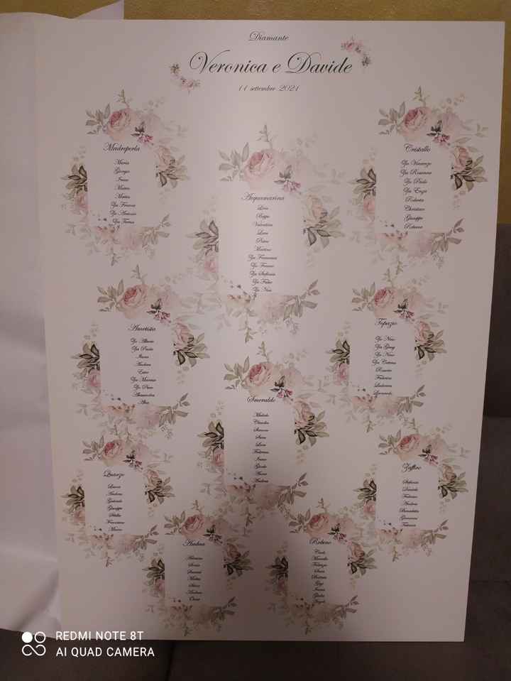 Tableau de mariage 🌸 - 1