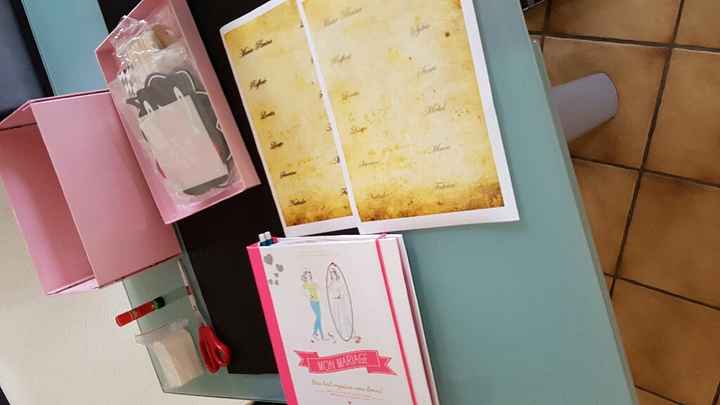 Inizio fai da te - 2