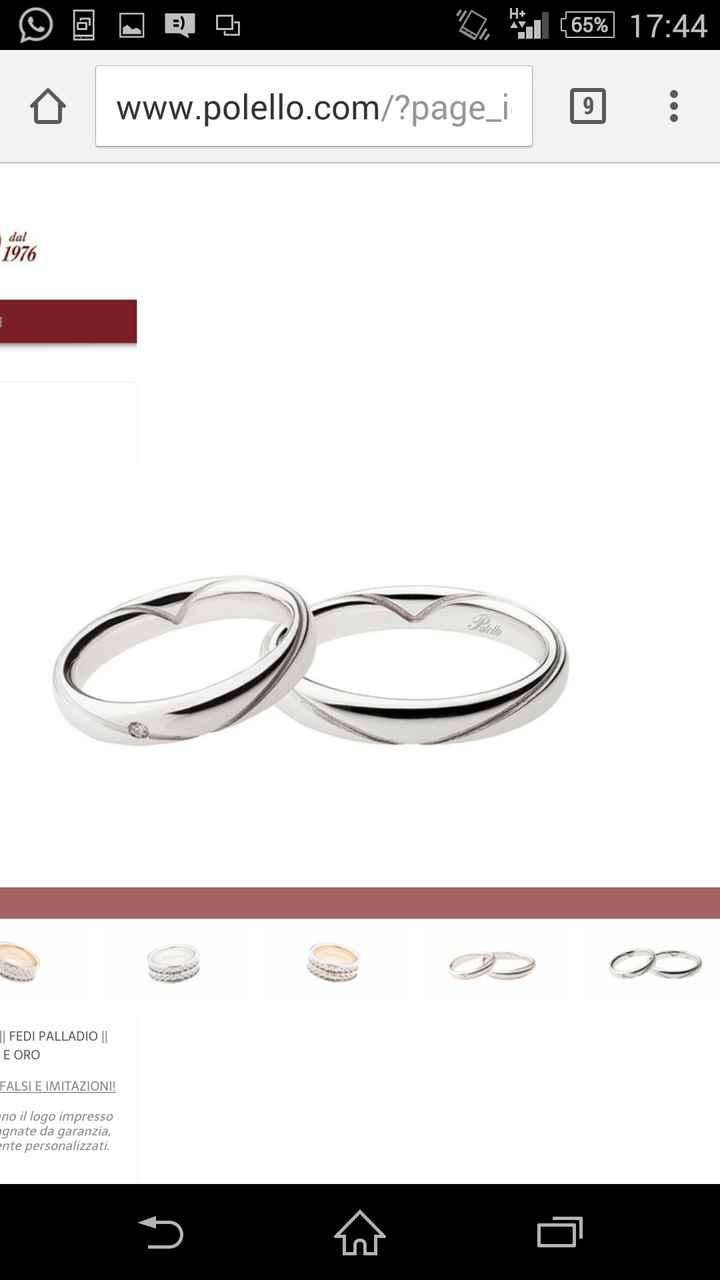 Fedi: mi aiutate a scegliere? - 1