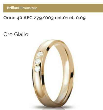 Fedi: mi aiutate a scegliere? - 3