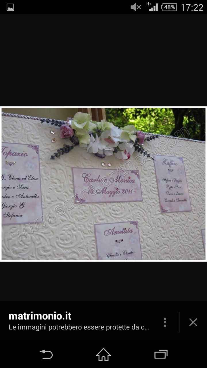 Mi potete aiutare con le partecipazioni.. - 8