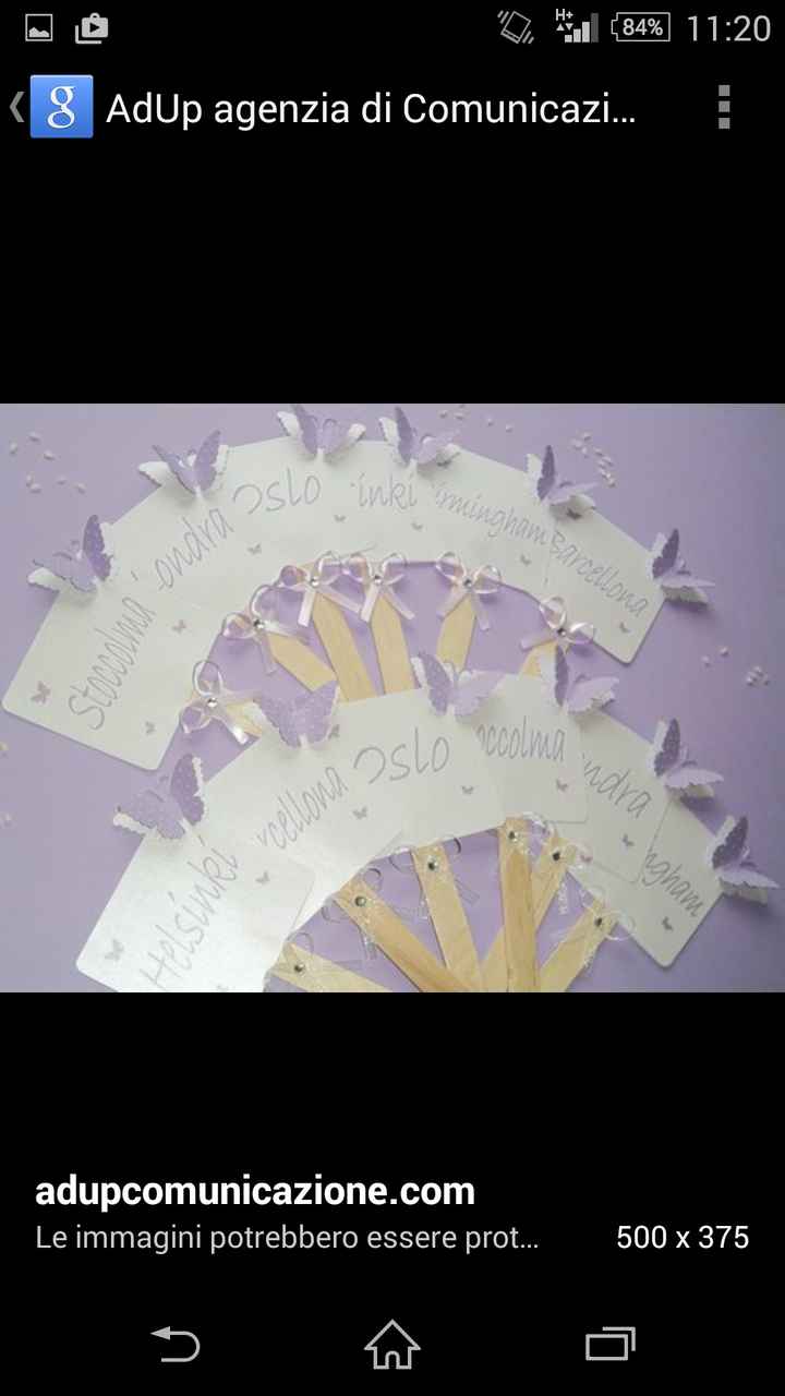 Mi potete aiutare con le partecipazioni.. - 10