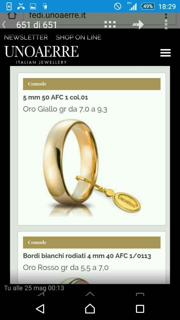 Le vostre fedi nunziali - 2