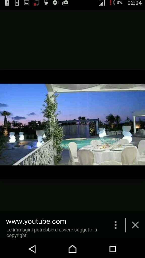 Informazioni location palermo e provincia - 1