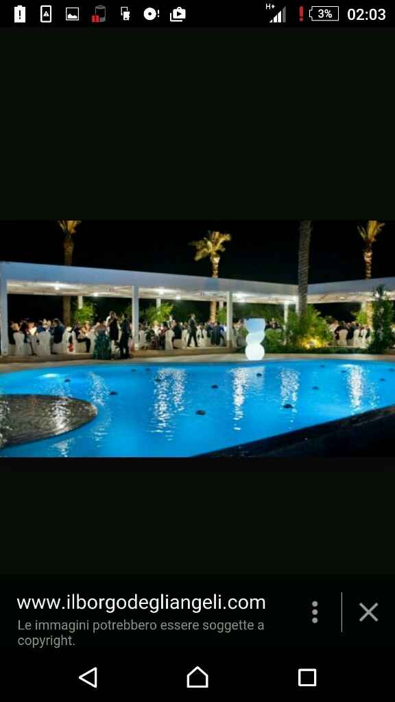 Informazioni location palermo e provincia - 4