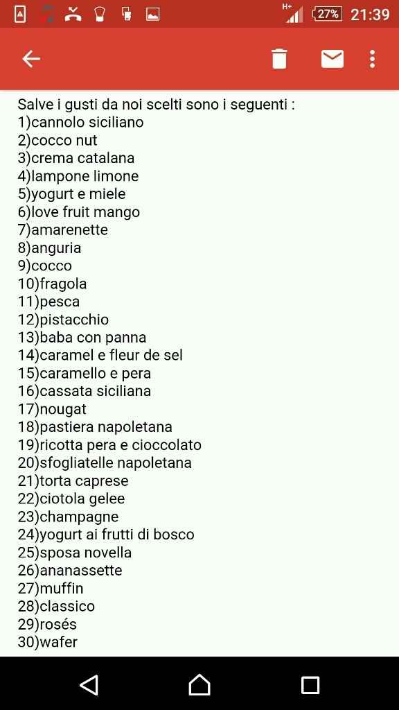 Sono arrivatiiiiii - 2