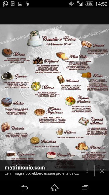 Tableau mariagei dolci - 1