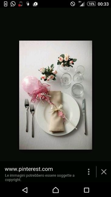 Li fate i segnaposti? ? e quali?? - 1