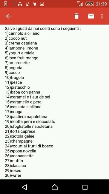 Sono arrivatiiiiii - 2