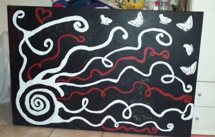 Il mio quadro ^_^ - 3