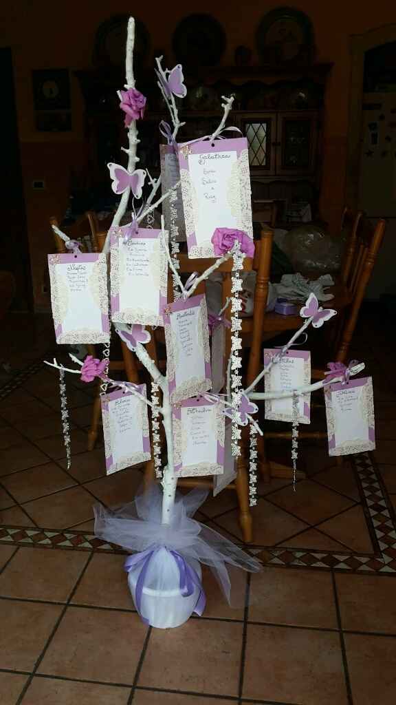 A-2 tableau pronto e ultimo compleanno da fidanzata! - 1