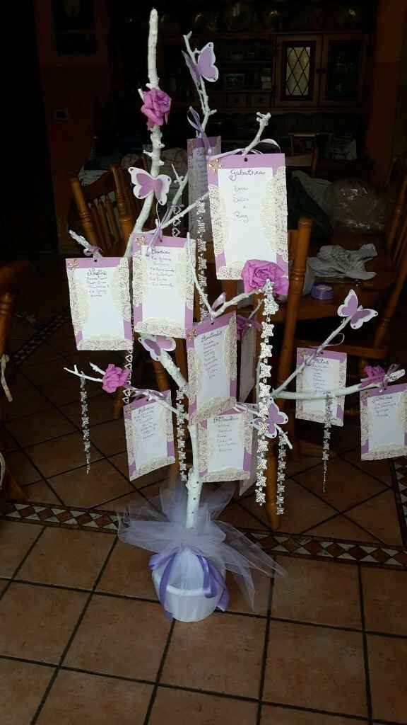 A-2 tableau pronto e ultimo compleanno da fidanzata! - 2