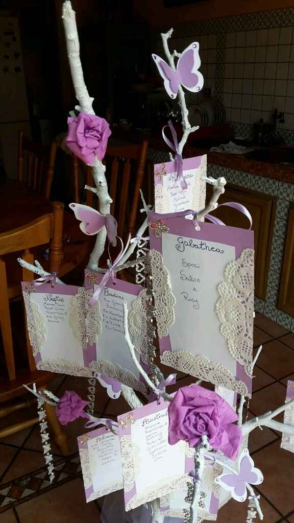 A-2 tableau pronto e ultimo compleanno da fidanzata! - 3