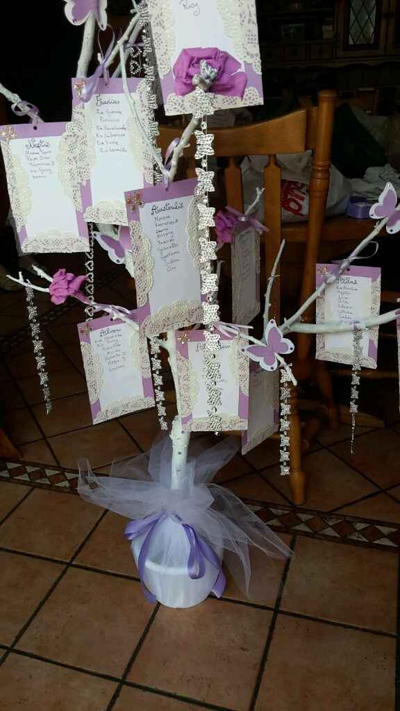 A-2 tableau pronto e ultimo compleanno da fidanzata! - 4