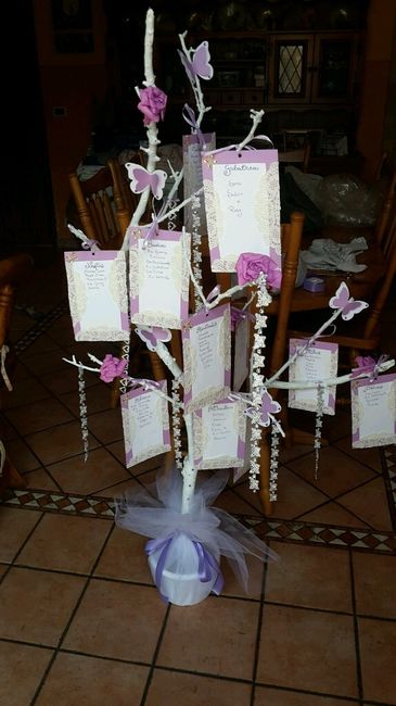 A-2 tableau pronto e ultimo compleanno da fidanzata! - 2