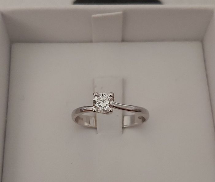 In che modo ti prendi cura del tuo anello di fidanzamento? - 1