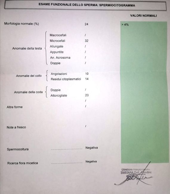 Chi non le aspetta per Marzo 2020 - 2