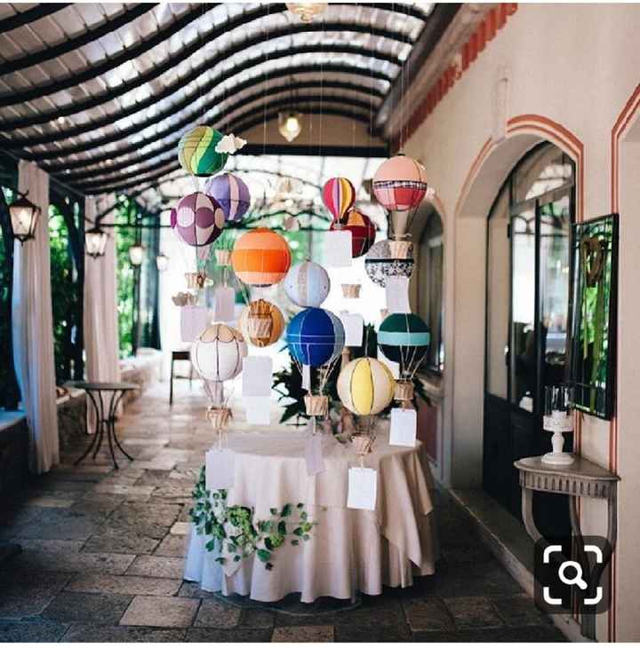 Mongolfiere per tableau - 3