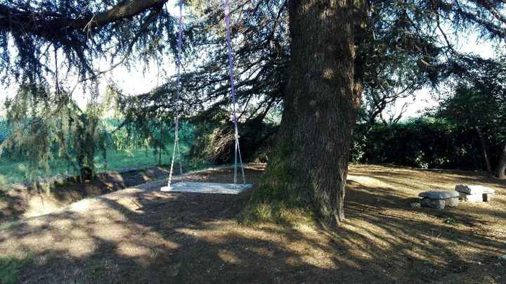 Quale sarà la vostra location? - 1