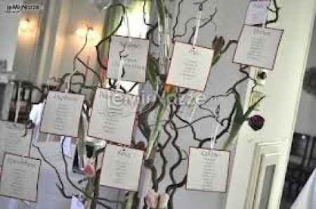 Tableau du mariage - rami nocciolo