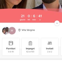 Tra quanto tempo vi sposerete? - 1