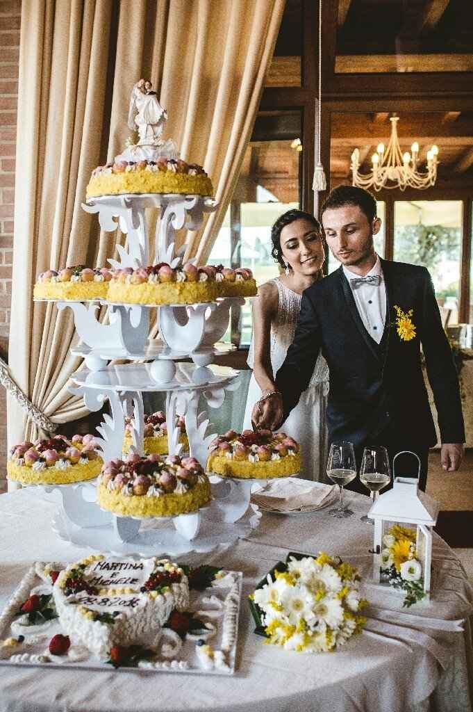 Il nostro 28.08.16 - 11