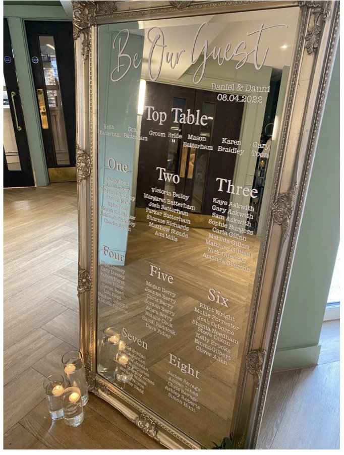 Tema Disney chi la fatto ?😊 - 3