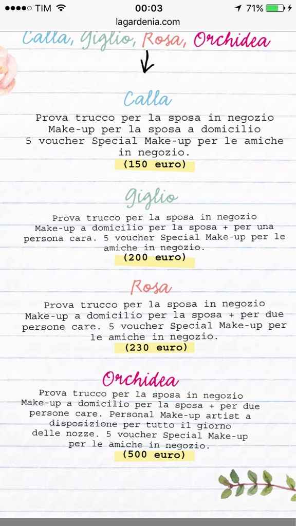 Chi di voi ha fatto una prova da limoni?! - 1