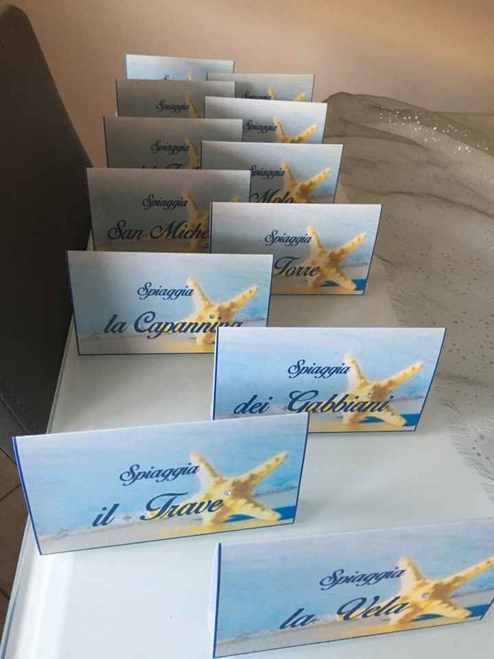 Segnatavoli finiti - 2