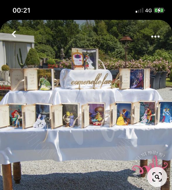 Tipo di tableau de mariage - 1