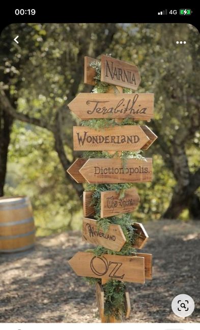 Quale sarà il vostro tema nuziale? 6